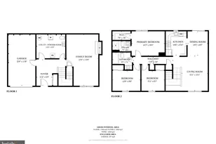 7 Seneca Terrace, Fredericksburg, VA 22401 - Photo 46