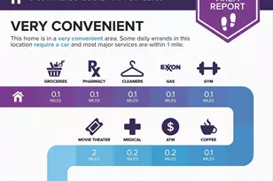 10755 Fairgrounds Dr, Fairfax, VA 22030 - Photo 24