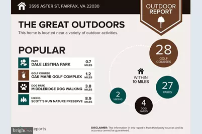 3595 Aster Street, Fairfax, VA 22030 - Photo 36