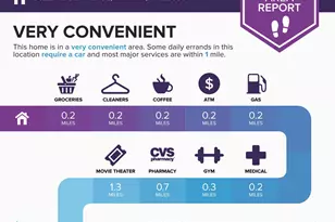 9622 Ridge Ave, Fairfax, VA 22030 - Photo 40