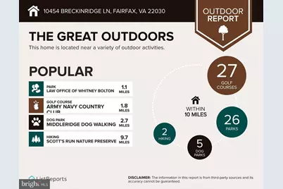 10454 Breckinridge Lane, Fairfax, VA 22030 - Photo 24