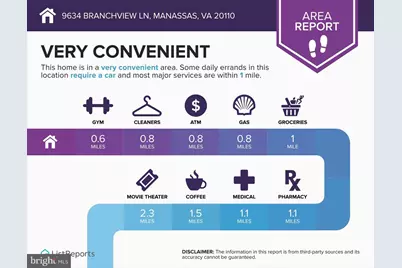 9634 Branchview Lane, Manassas, VA 20110 - Photo 42