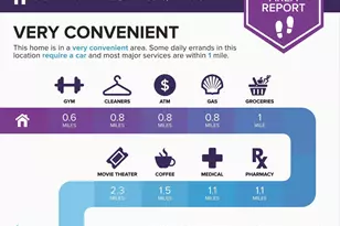 9634 Branchview Ln, Manassas, VA 20110 - Photo 42