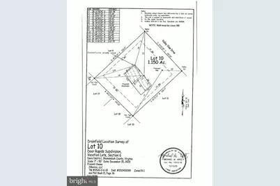 Valley View Drive, Strasburg, VA 22657 - Photo 8