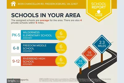 8039 Chancellor Road, Fredericksburg, VA 22407 - Photo 44