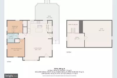 6339 Old Plank Road, Fredericksburg, VA 22407 - Photo 34