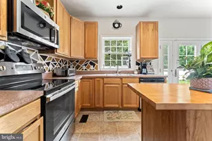 5804 Telluride Ln, Spotsylvania, VA 22553 - Photo 26