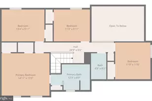 112 Barbara Ann Dr, Stafford, VA 22554 - Photo 76