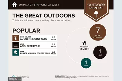 301 Pima Court, Stafford, VA 22554 - Photo 56