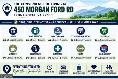 450 Morgan Ford Road, Front Royal, VA 22630 - Photo 70