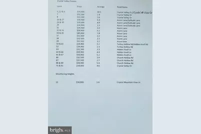 Church Hollow Road, Romney, WV 26757 - Photo 20