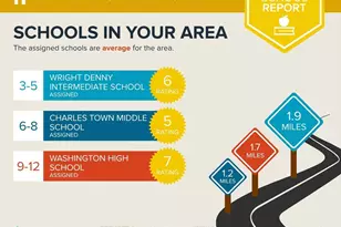 889 Barksdale Dr, Charles Town, WV 25414 - Photo 54