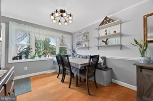 8137 Summit Point Rd, Charles Town, WV 25414 - Photo 12