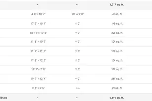 252 South Lakewood, Ridgeley, WV 26753 - Photo 32