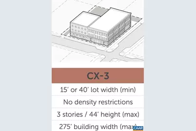 611 & 604 Booker St, Charlottesville, VA 22903 - Photo 4