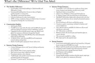 1400 Steep Rock Pl, Charlottesville, VA 22911 - Photo 52