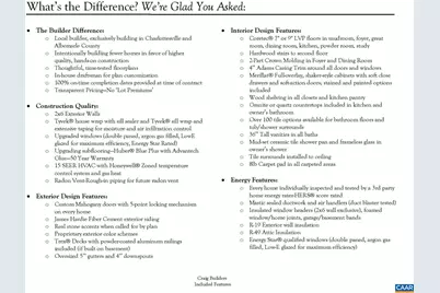 13226 Steep Rock Pl, Charlottesville, VA 22911 - Photo 52