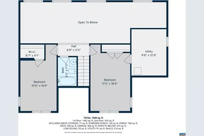 4540 Shagbark Ln, Earlysville, VA 22936 - Photo 18