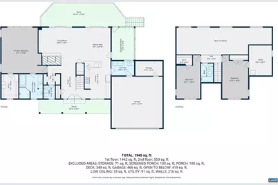 4540 Shagbark Ln, Earlysville, VA 22936 - Photo 22