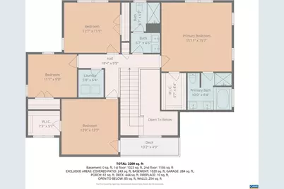 1763 Lanetown Way, Crozet, VA 22932 - Photo 58