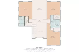 3182 Wallingford Ln, Keswick, VA 22947 - Photo 66