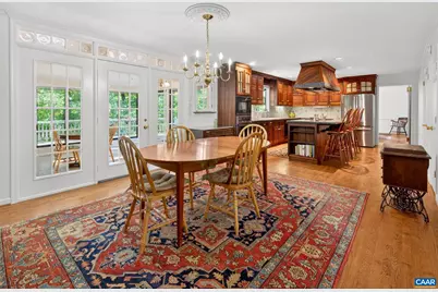 2200 Rocky Run, Charlottesville, VA 22901 - Photo 28