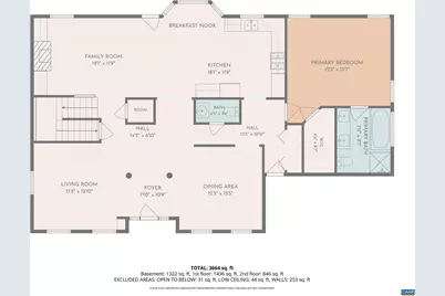 2691 Teakwood Dr, Charlottesville, VA 22911 - Photo 44