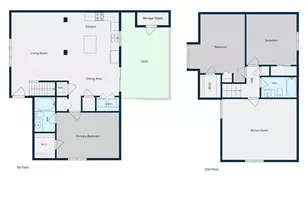 7 Ridgeview Cir, Charlottesville, VA 22902 - Photo 40