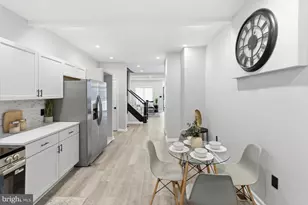 2033 N Bentalou St, Baltimore, MD 21216 - Photo 10