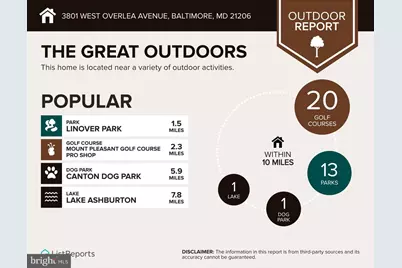 3801 W Overlea Avenue, Baltimore, MD 21206 - Photo 24