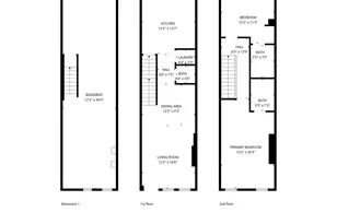 1217 Glyndon Ave, Baltimore, MD 21223 - Photo 24