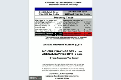 2103 McCulloh Street, Baltimore, MD 21217 - Photo 2