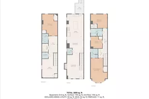 712 E 41st St, Baltimore, MD 21218 - Photo 36