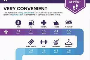 2807 Shirey Ave, Baltimore, MD 21214 - Photo 36