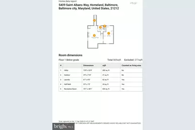 5409 Saint Albans Way, Baltimore, MD 21212 - Photo 50