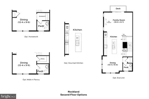 Homesite 196 Ferry Bar Dr, Baltimore, MD 21230 - Photo 26