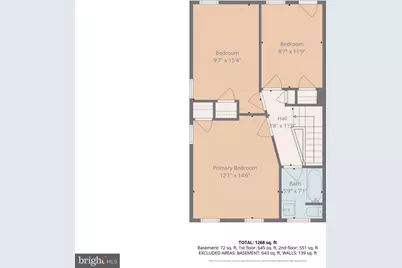 2916 Presbury Street, Baltimore, MD 21216 - Photo 34