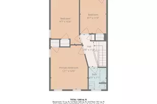 2916 Presbury St, Baltimore, MD 21216 - Photo 34