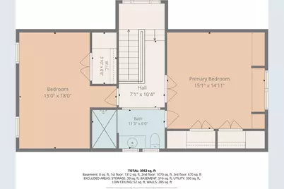 535 W 40th Street, Baltimore, MD 21211 - Photo 52