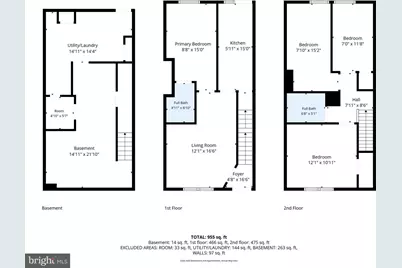 3805 8th Street, Baltimore, MD 21225 - Photo 36