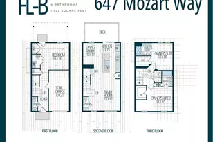 647 Mozart Way, Baltimore, MD 21224 - Photo 2