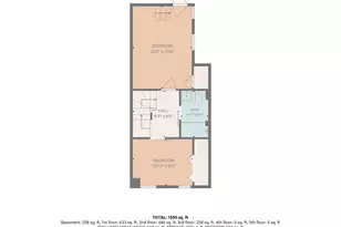 2216 Essex St, Baltimore, MD 21231 - Photo 42