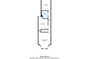 715 E 23rd St, Baltimore, MD 21218 - Photo 30