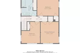 4207 Belvieu Ave, Baltimore, MD 21215 - Photo 32