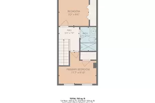 3435 Hickory Ave, Baltimore, MD 21211 - Photo 20