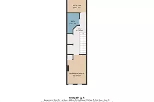 923 S Curley St, Baltimore, MD 21224 - Photo 20