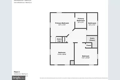 3201 Magnolia Avenue, Baltimore, MD 21227 - Photo 44