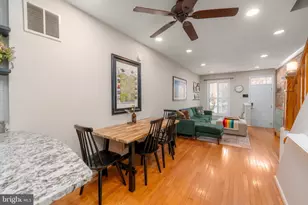 526 S Curley St, Baltimore, MD 21224 - Photo 4