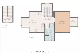 3307 Bateman Ave, Baltimore, MD 21216 - Photo 38