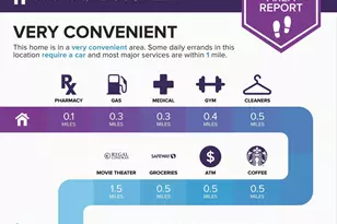 5415 8th St S, Arlington, VA 22204 - Photo 22